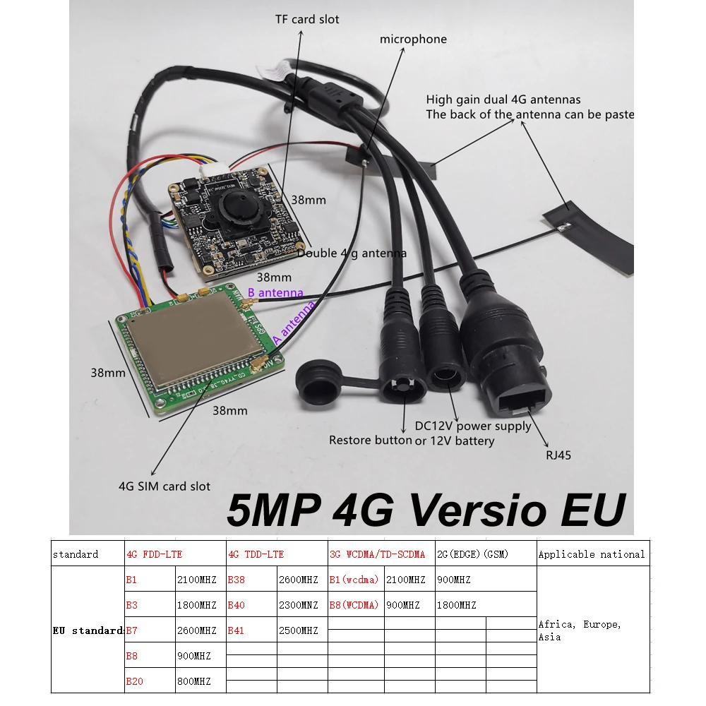 Фото DIY 5MP EU 3G 4G SIM Lte IP-камера Модуль 1920P 1080P 2MP 5MP Mini 4G Hole Covert Audio TF Card Slot CCTV Камера наблюдения №5