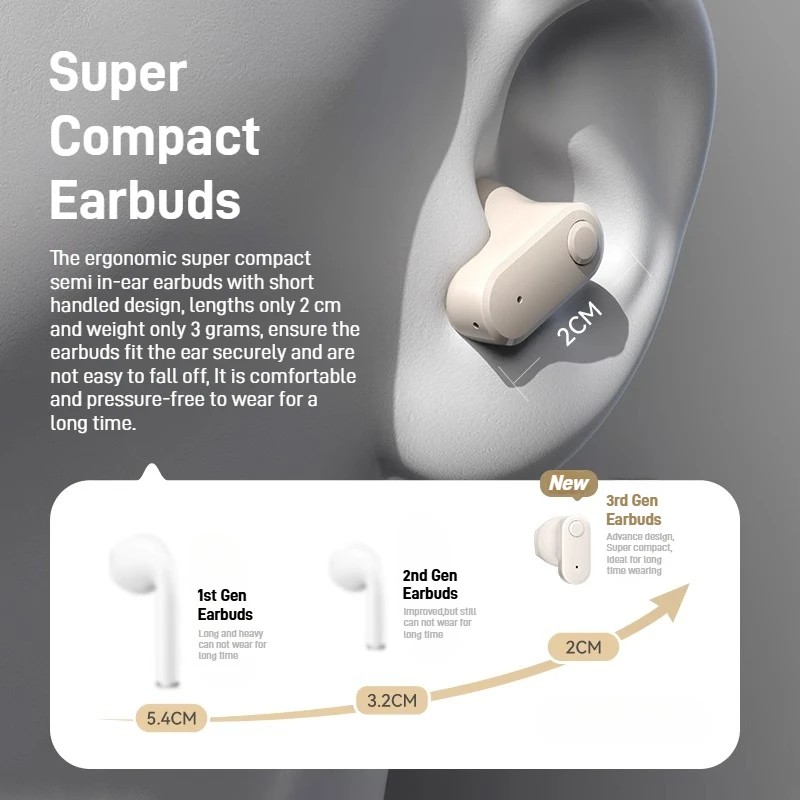 Sansui W97 Bluetooth TWS наушники ENC с шумоподавлением наушники-вкладыши IPX4