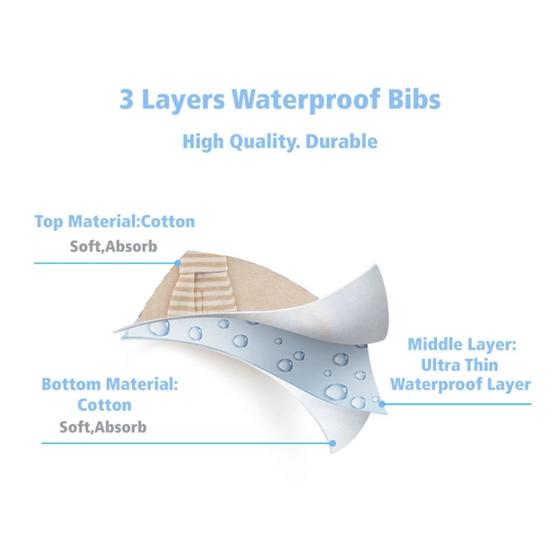 

2 Pcs Infant Solid Color Bib Cravat Feeding Burp Cloth Three-layer Waterproof Comfortable Cotton Saliva Towel for 0-36M Baby