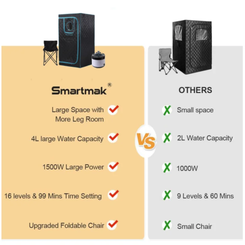 Большая портативная Паровая сауна 4 л Сауна для дома персональная с стулом сауны