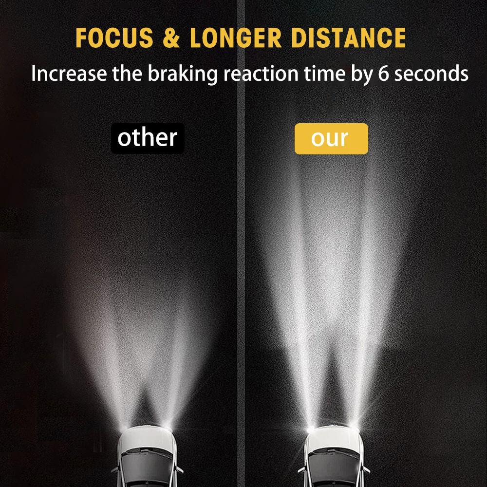 Светодиодный рабочий фонарь Angel Eye Противотуманная фара для вождения DRL Круглый