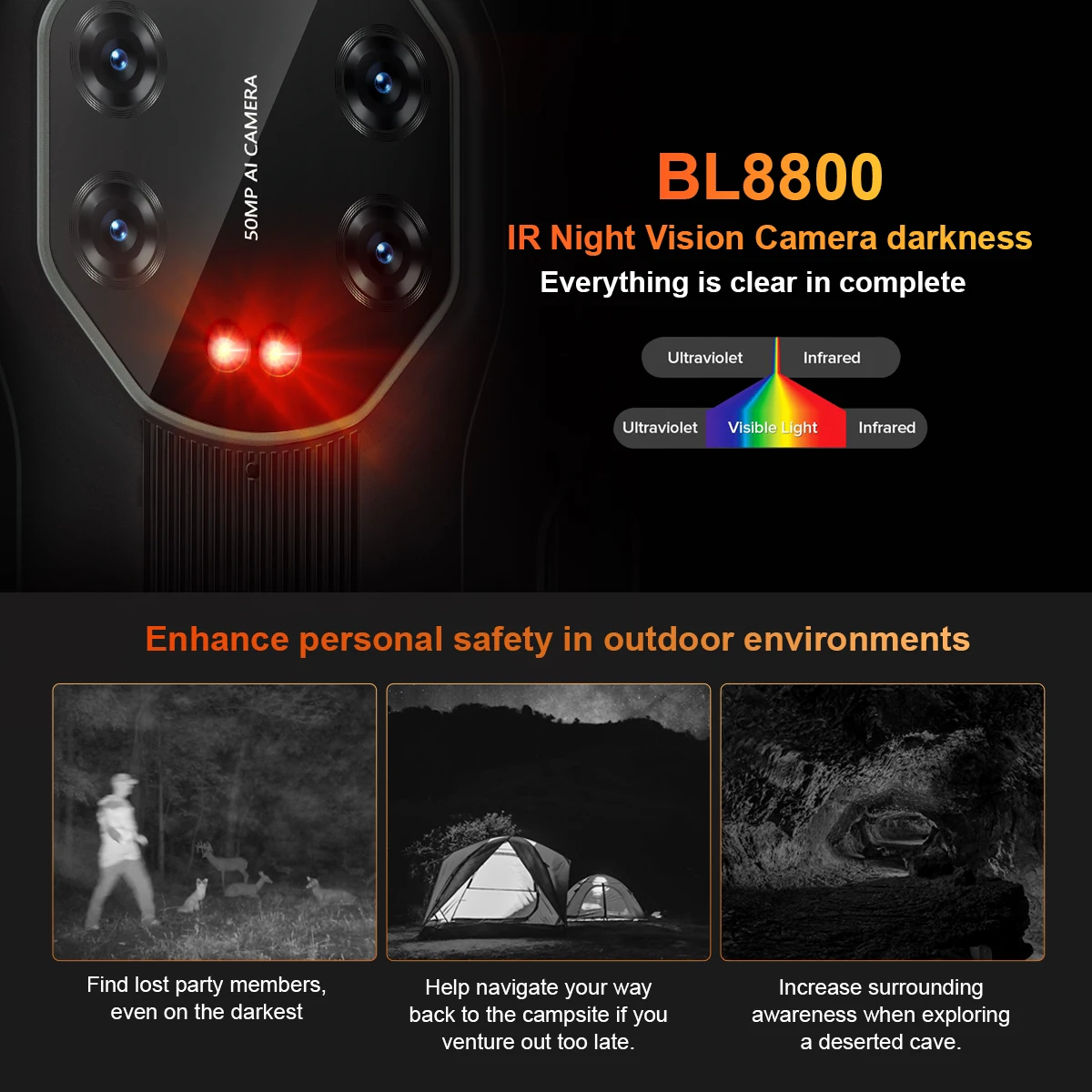 Blackview BL8800 Night Vision & BL8800 Pro 5G Rugged Phone Thermal Imaging Camera FLIR® Smartphone 6.58" 8GB+128GB Cell Phone images - 6