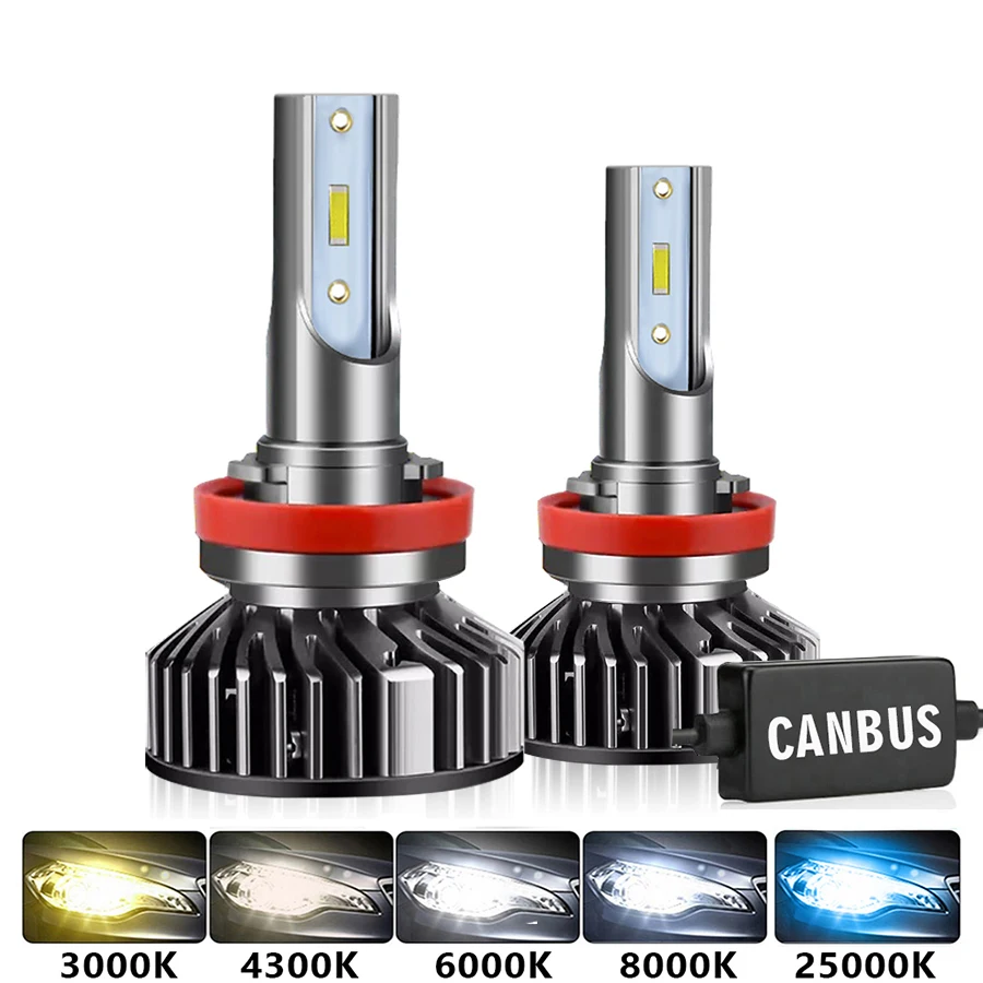 2 шт. светодиодсветодиодный фары H7 4300 лм Canbus 6000K 8000K 3000K 9005 K HB3 HB4 9006 H3 H1 H8 H4 H11 H9 H13 Turbo