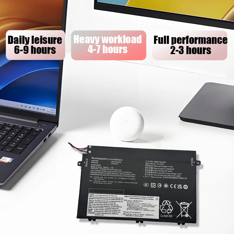 L17L3P51 Аккумулятор для ноутбука Lenovo ThinkPad E15 E480 E490 E495 E580 E585 E590 E595 Series 01AV445 L17M3P52 SB10K79606