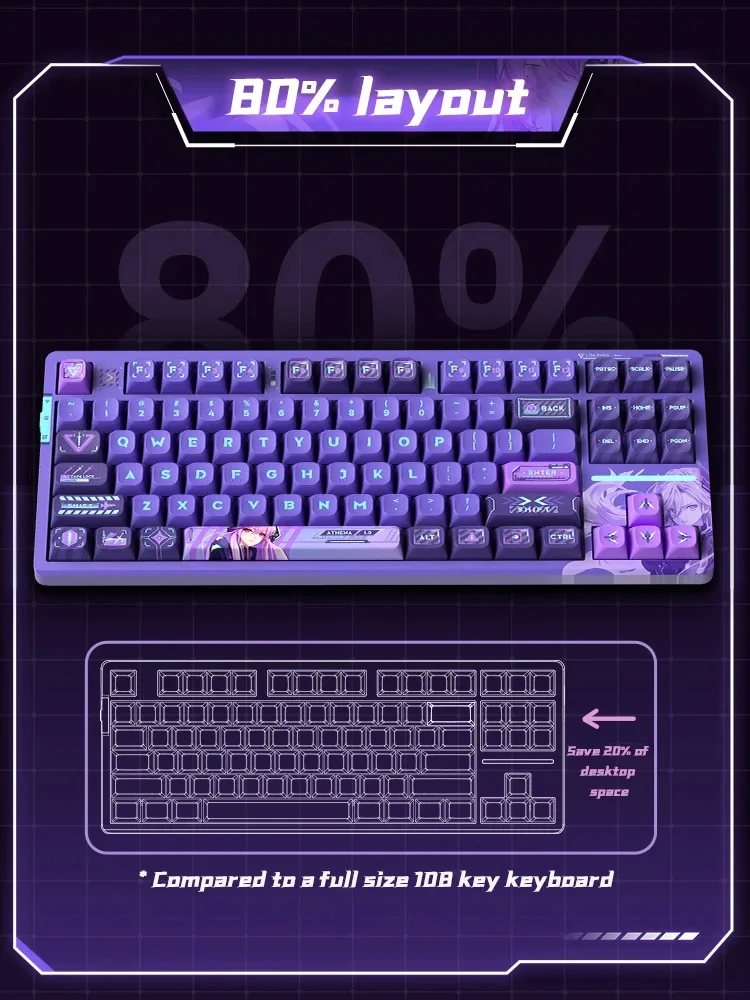 Фото Vgn V87/V87pro, трехрежимное соединение, механическая клавиатура на заказ, Ip соединение, имя Athena am, прокладка, конструкция, полная клавиша, Горячая вилка №3