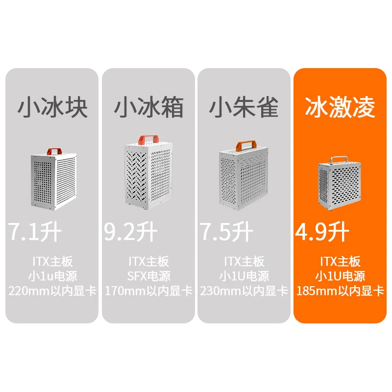 Фото Мини-портативный корпус Itx 17*17, материнская плата, маленький источник питания 1u, корпус настольного компьютера с воздушным охлаждением №3