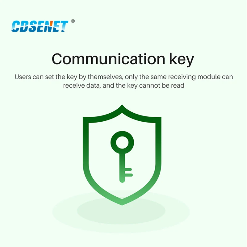 433MHz 470MHz SX1268 Lora RF SMD Wireless Module CDSENET E22-400T33S 33dbm Long Distance 16km Antenna Interface IPEX/stamp hole
