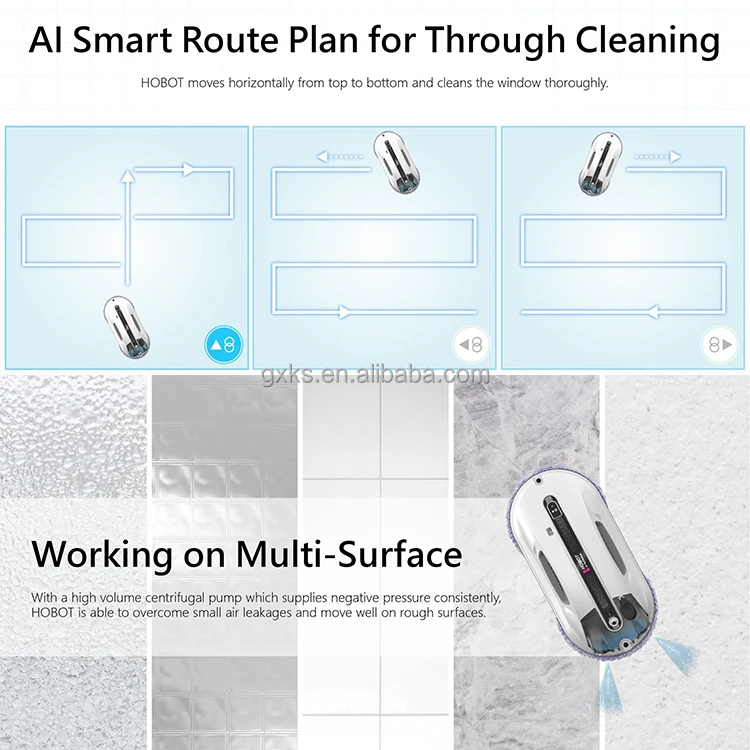 Робот-мойщик окон HOBOT R3 с автоматическим распылением