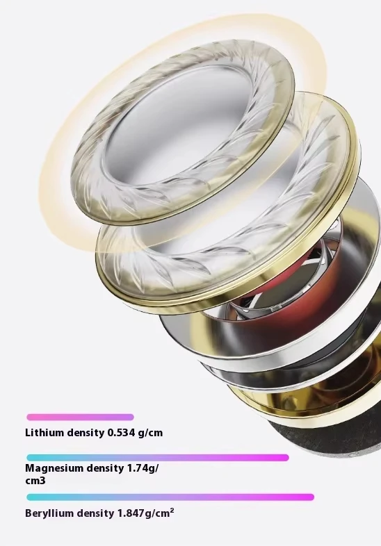 Проводные наушники-вкладыши Ibasso Klee