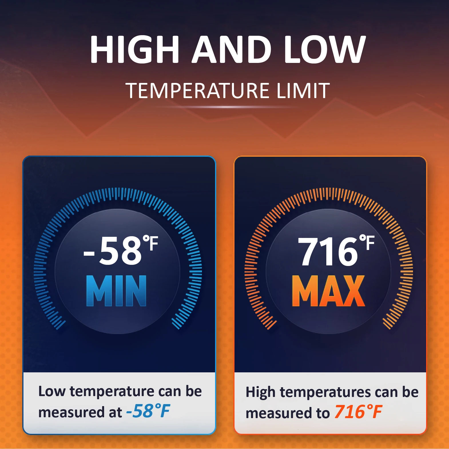 Цифровой термометр Бесконтактный промышленный инфракрасный лазерный Кухонный