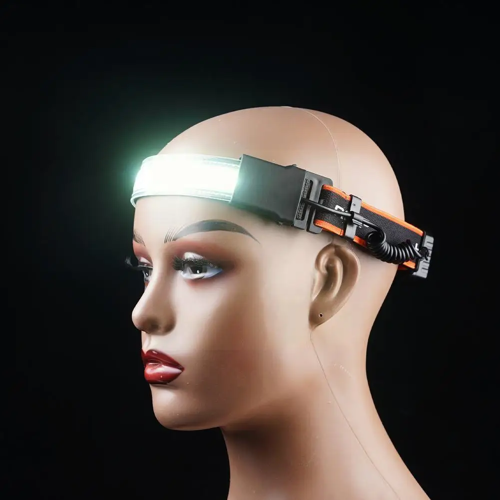 

Induction Lamp Led Lamp Battery Powered Flashlight Night Rechargeable Riding Outdoor Usb Light Running L8k2