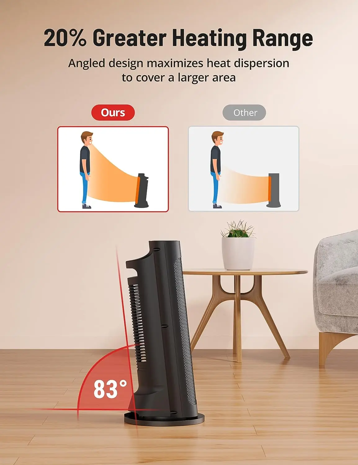 

Heater, 18'' 1500W Fast Heating Space Heater for Large Room, Tilt Angle,70°Oscillation,12H Timer, ECO Mode, Portable