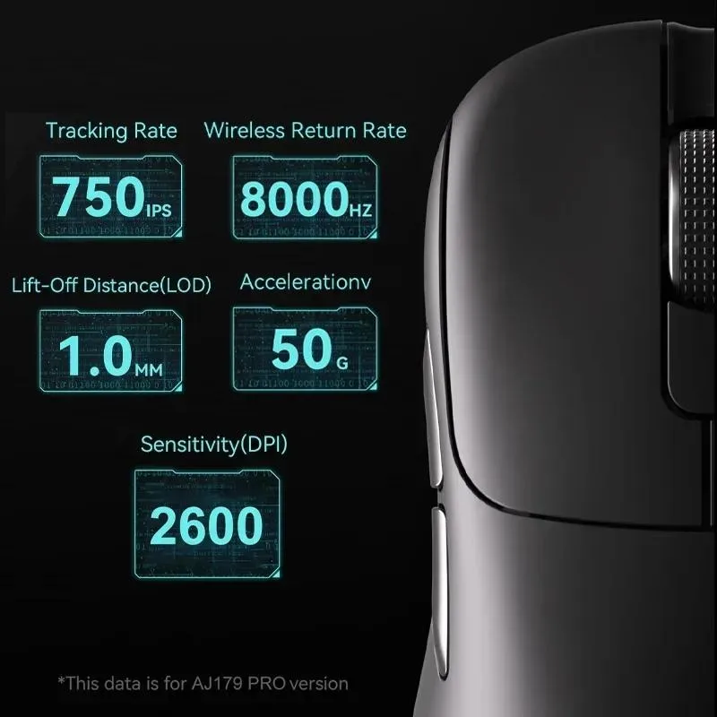Фото AJAZZ AJ179 PRO PAW3395 Беспроводная игровая мышь 2,4G/проводная/BT Легкая эргономичная с магнитной зарядной базой для киберспортивного геймера №5