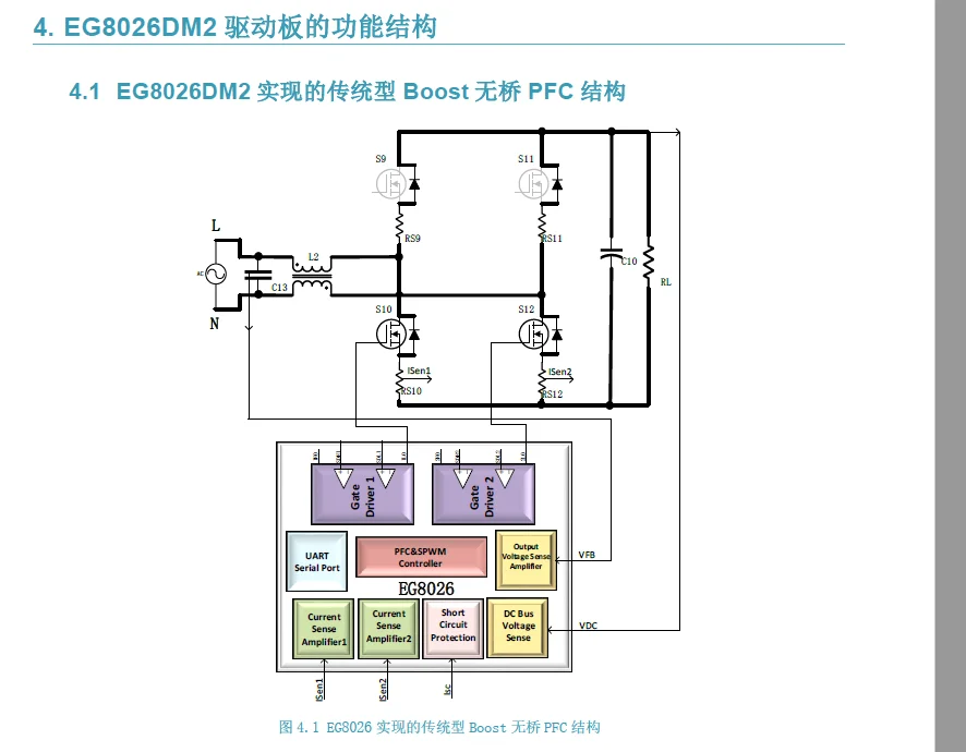 EG8026DM2 специальная тестовая плата микросхемы двунаправленного инвертора