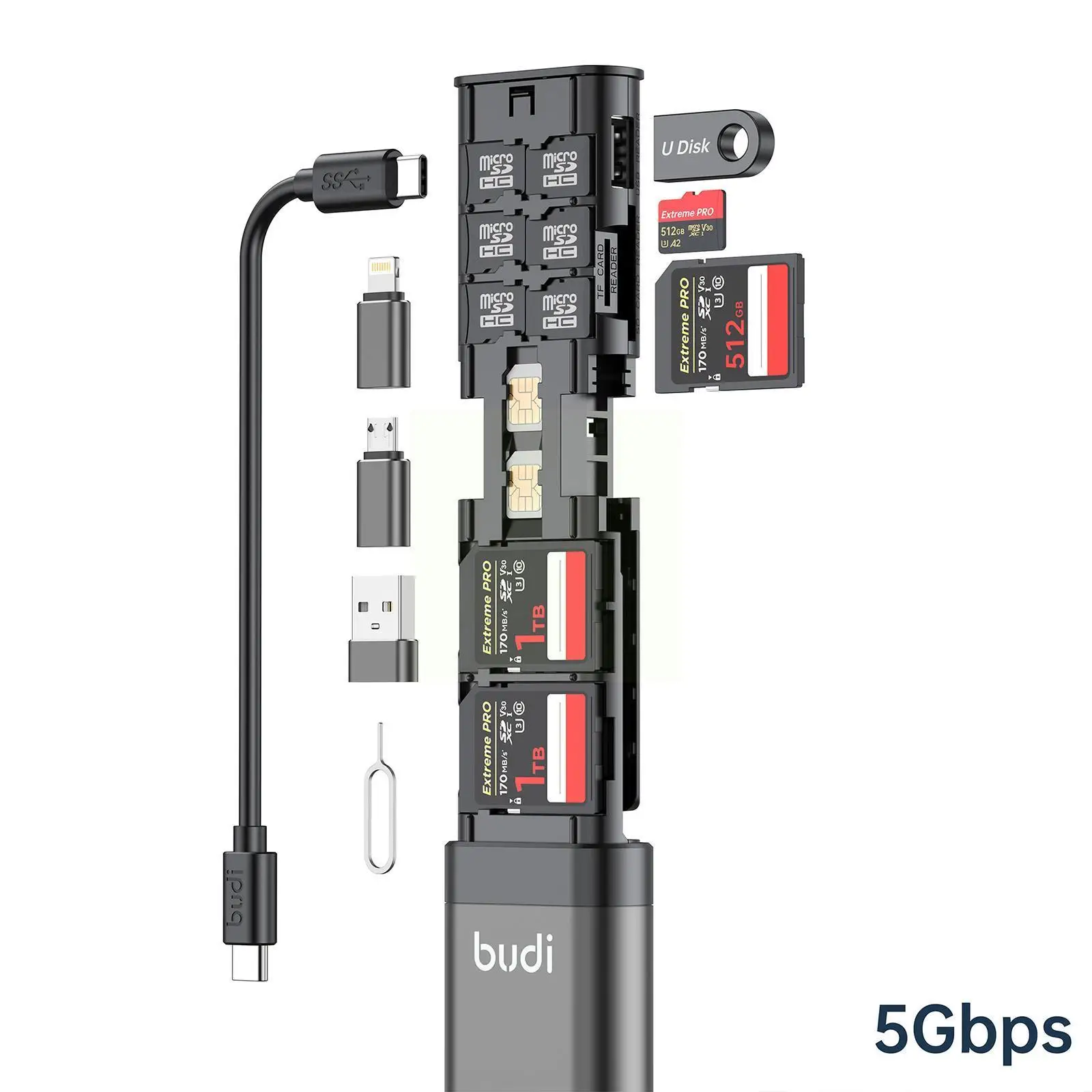 

Кардридер для SD-карт 9 в 1, USB 3,0, 5 Гбит/с