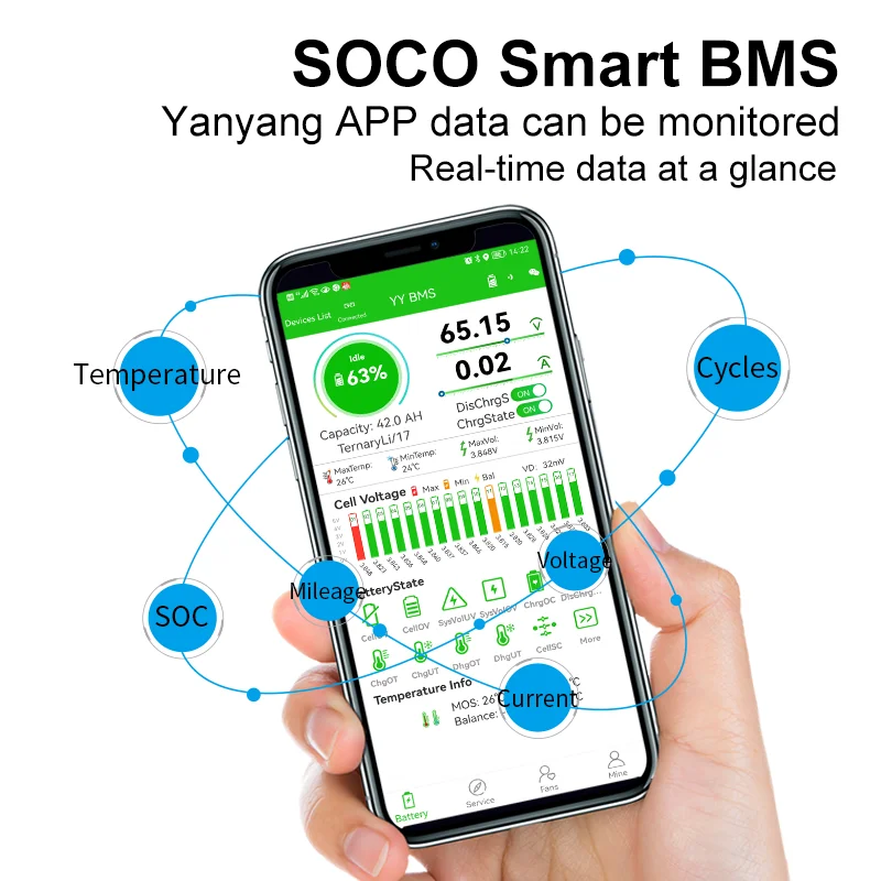 Фото Для Super Soco TC/TS/TC Max/CU/DU Smart Bluetooth 13-25S Lifepo4 li-ion Фонарь Защитная плата Система управления батареей №2