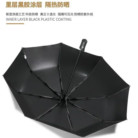 Маленький усиленный зонт