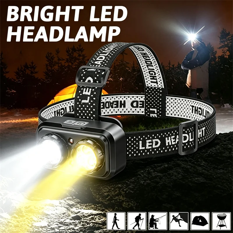 Smart Headlamp with Dual Light Source