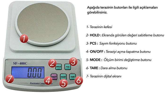 

Цифровые точные весы SF 400C Plus
