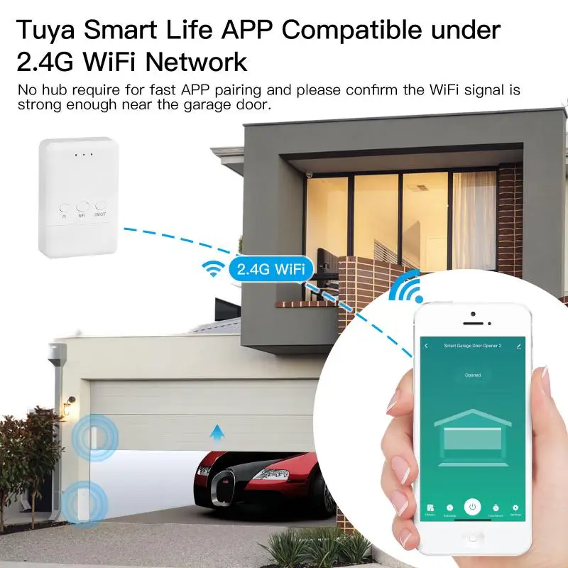 

Diy Wireless Controller Opener Tuya Wifi Garage Door Switch Voice Control Via Alexa Google Home Smart Door Sensor Opener Kit