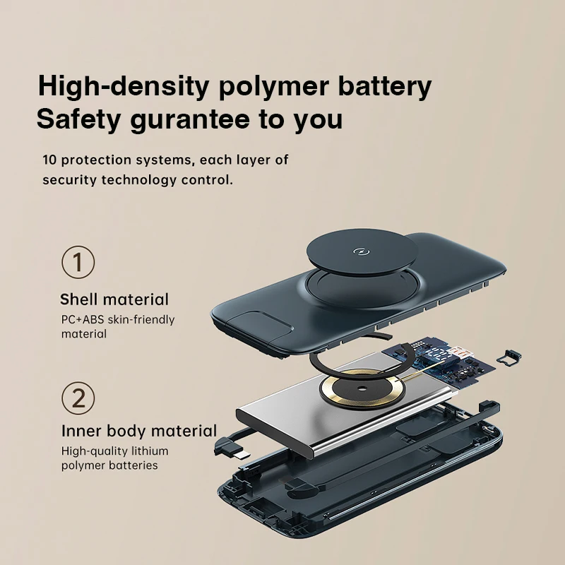 Najtaniej Genai Power Bank 20000mah Szybkie ładowanie Magnetyczne Bezprzewodowe ładowanie PD 20W Powerbank Z Uchwytem Uchwyt Telefonu Wbudowane Kable