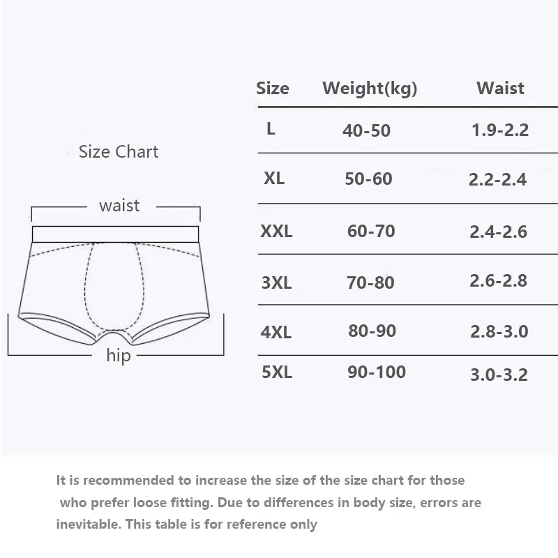 Men Boxer Shorts Men's Panties Male Underpants Soft Printed Cotton Sexy Underpants Men's Comfortable And Breathable Boxer Shorts