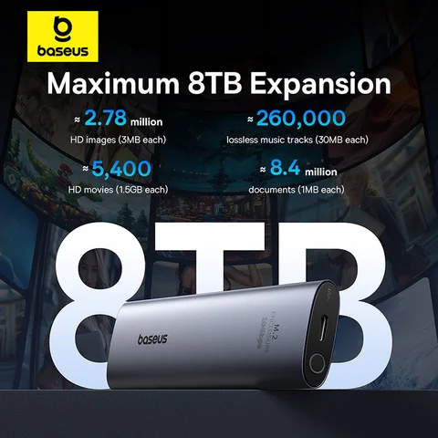 【Новая распродажа】Baseus M2 SSD-корпус 10 Гбит/с NVMe Protocol M.2 to USB Type C 3.2 Gen2 8TB Металлический внешний адаптер NVME SSD Case