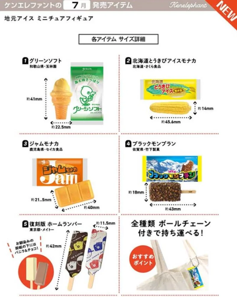 Оригинальные капсульные игрушки Kenelephant Gashapon: милые миниатюрные фигурки-мороженое, аниме-аксессуары, модель Gacha (art.: 3920dbbc26a99) - 3920dbbc26a99