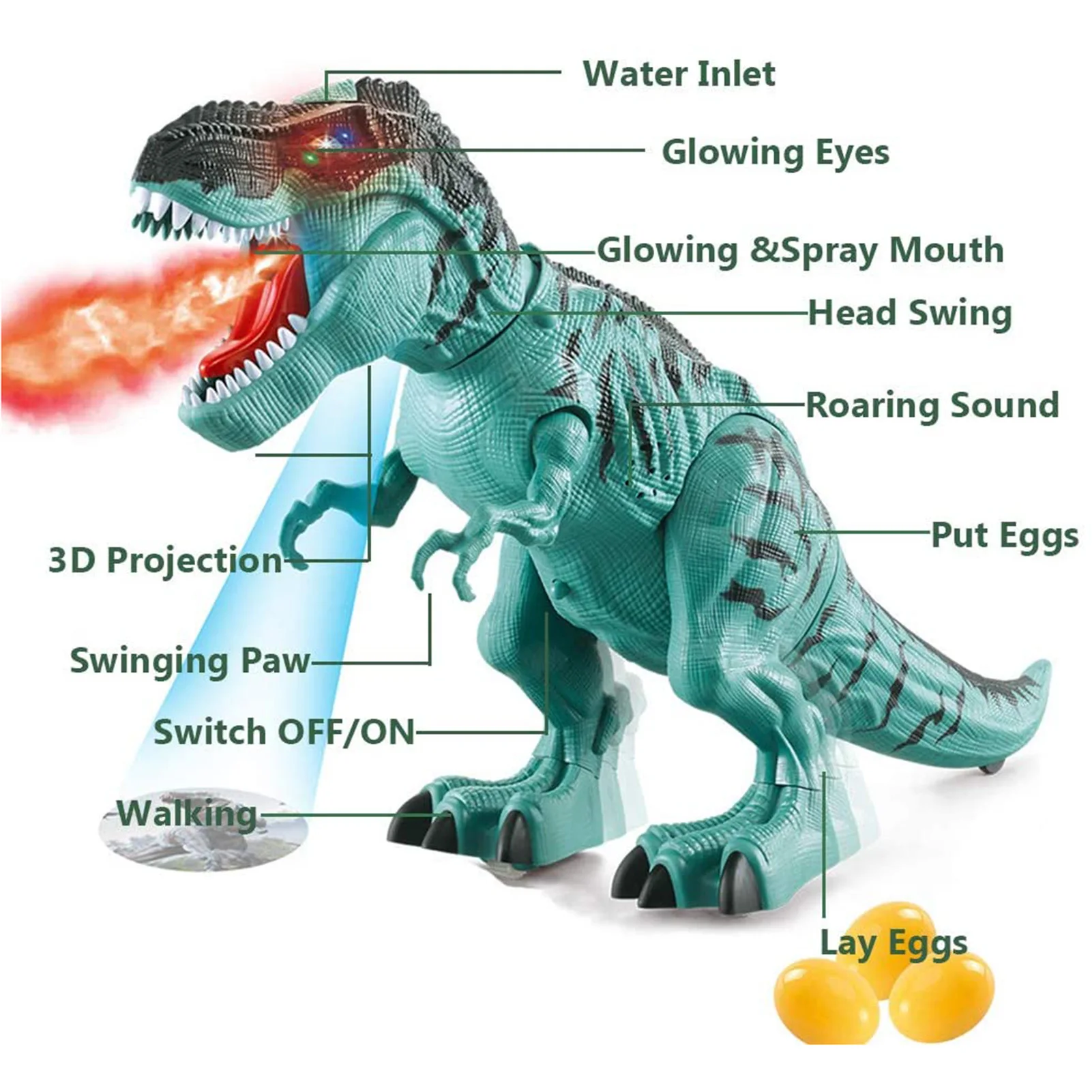 Электронная игрушка-динозавр имитация пламени спрей тираннозавр T-Rex ходячий
