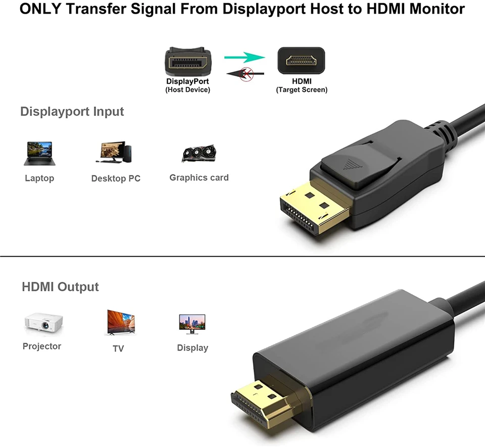 4. 4 на hdmi 2. Переходник угловой hdmi-hdmi (шт/гн) perfeo горизонтальный (a7011). Программа hdmi. Кабель hdmi-minihdmi 1.