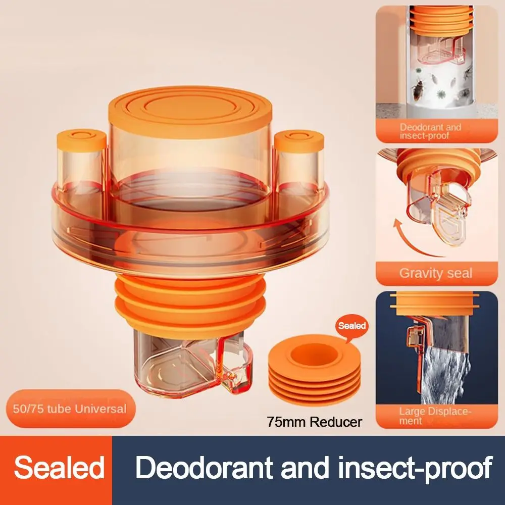 

Многофункциональное уплотнительное кольцо для сливной трубы раковины с защитой от запаха