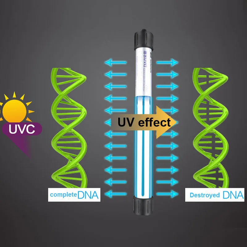 Лампы для аквариума 220 В 3 Вт 5 7 9 11 13