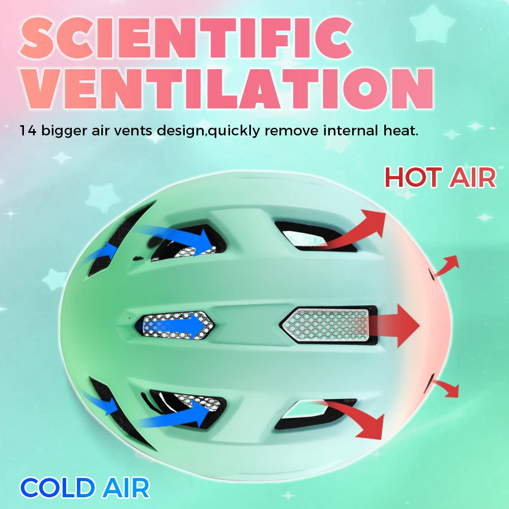 Детский Велосипедный Шлем Из Материала EPS Безопасная Велосипедная Кепка Для