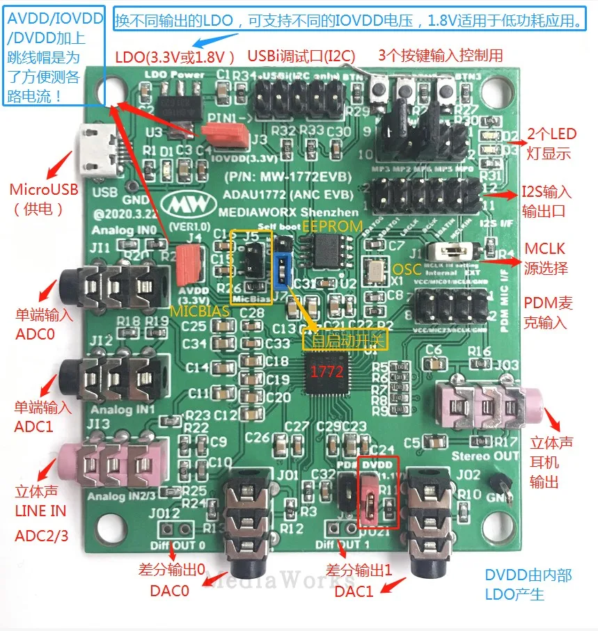 

Adau 1772/1777 Development Board MIC Test Board PDM to I2S