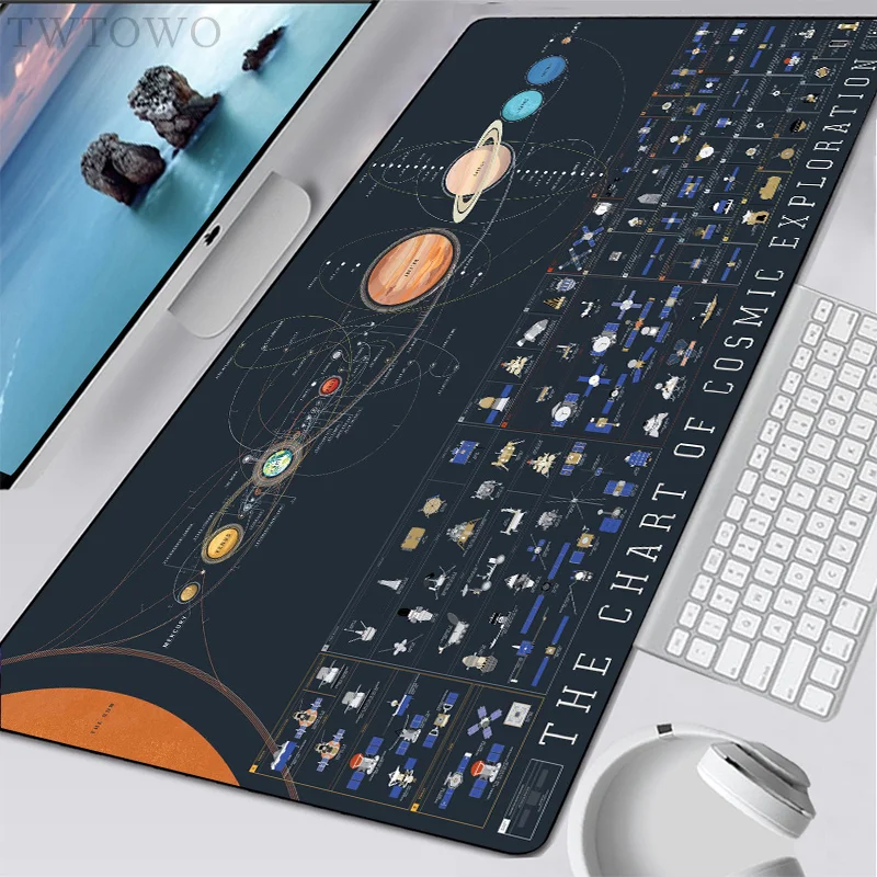 

Коврик для мыши с изображением космоса, галактики, туманности, для дома, новые большие коврики для мыши, коврик для клавиатуры, геймерский мягкий Противоскользящий коврик для мыши из натурального каучука
