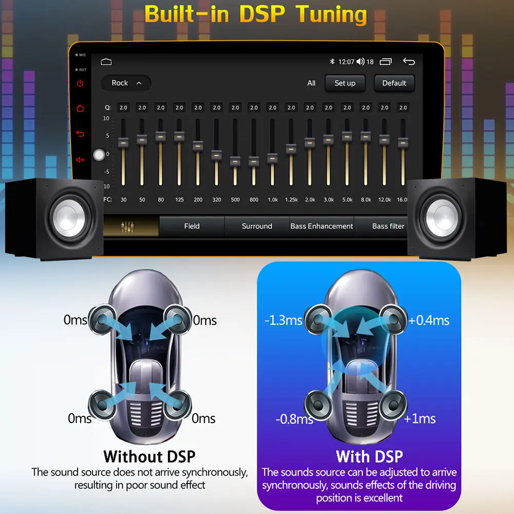 Owtosin 8Core 8G + 128G Автомобильный мультимедийный для Volkswagen VW Jetta Bora Mk5 Vento GLI 2005-2010 Android 10