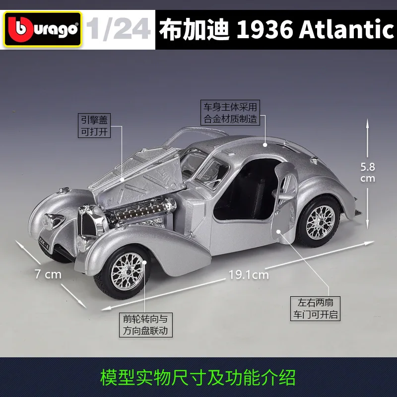 Рисунок 3 - Bburago 1:24 1936 Bugatti Atlantic