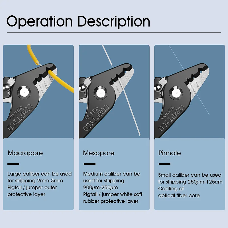 Optical Fiber Wire Stripper Combination VCFS-33 Three-port Fiber Stripper + 3mm * 2mm Leather Wire Stripper Fiber Optic Tool Kit