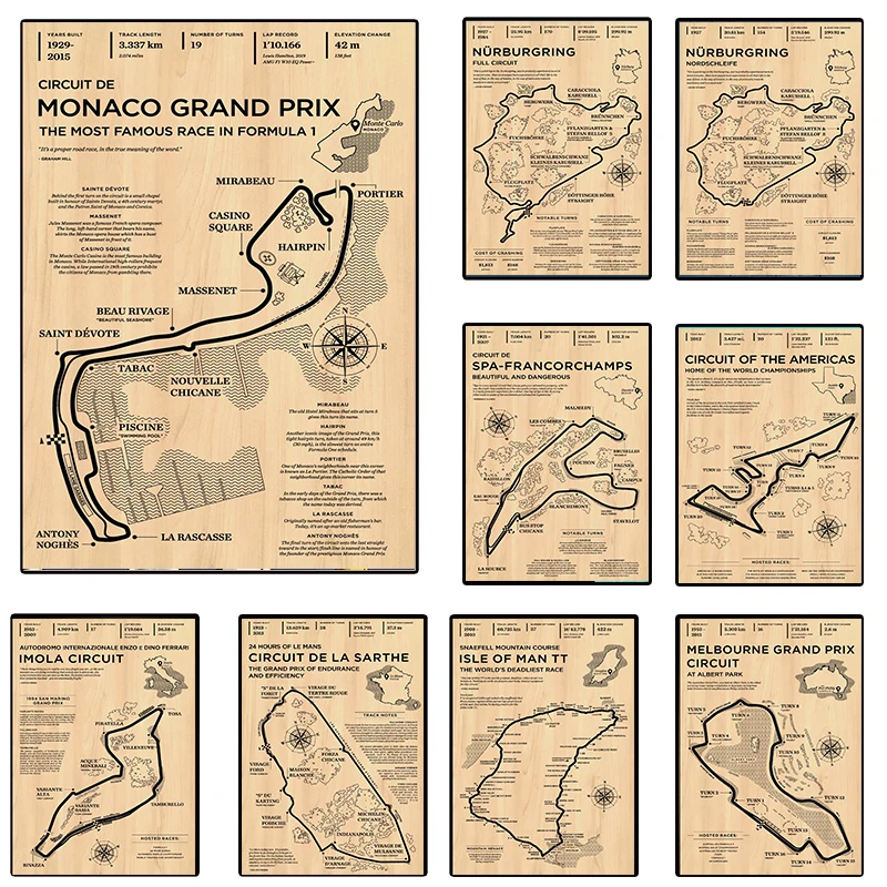 2021 винтажный постер формулы F1 Racer HD Racing NurbrucklingTrack карты настенное искусство