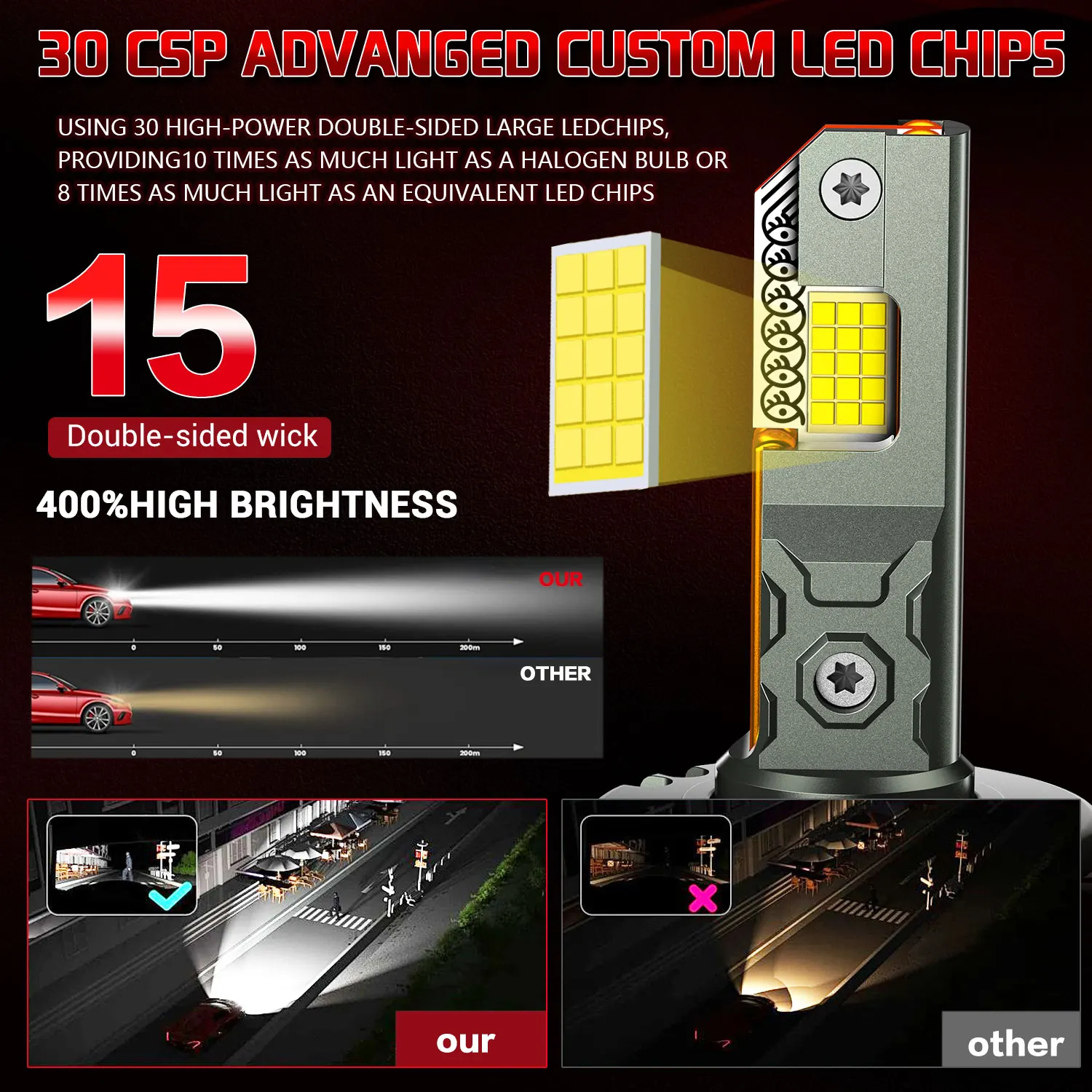 Светодиодная лампа для фар серии Chftsoan D D1S D2S D3S D4S Фара Canbus Супер яркая 2000 Вт