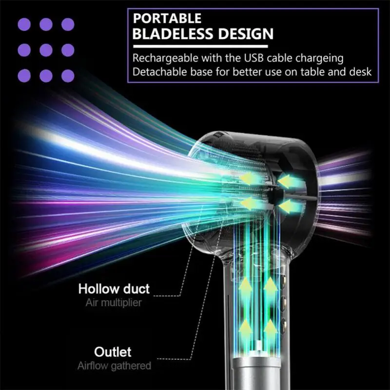 Автоматический Электрический диспенсер для воды помпа с USB-зарядкой 1 комплект