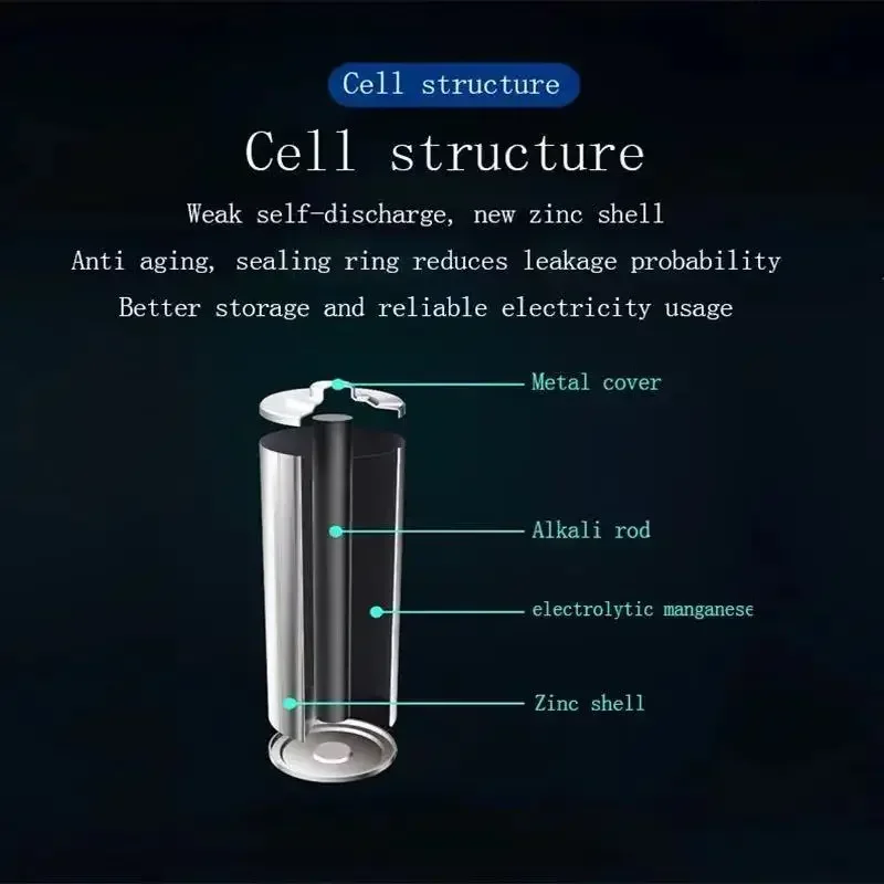 Аккумуляторная батарея + зарядное устройство для часов