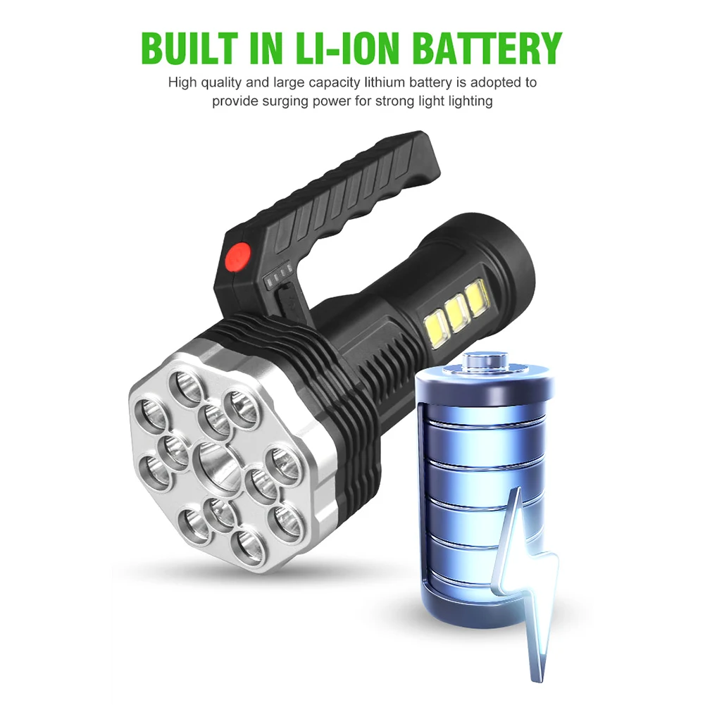 

LED+COB Camping Flashlight 4 Lighting Modes USB Emergency Torches Waterproof Dual Light Source 1200mAh Li-ion Battery for Hiking