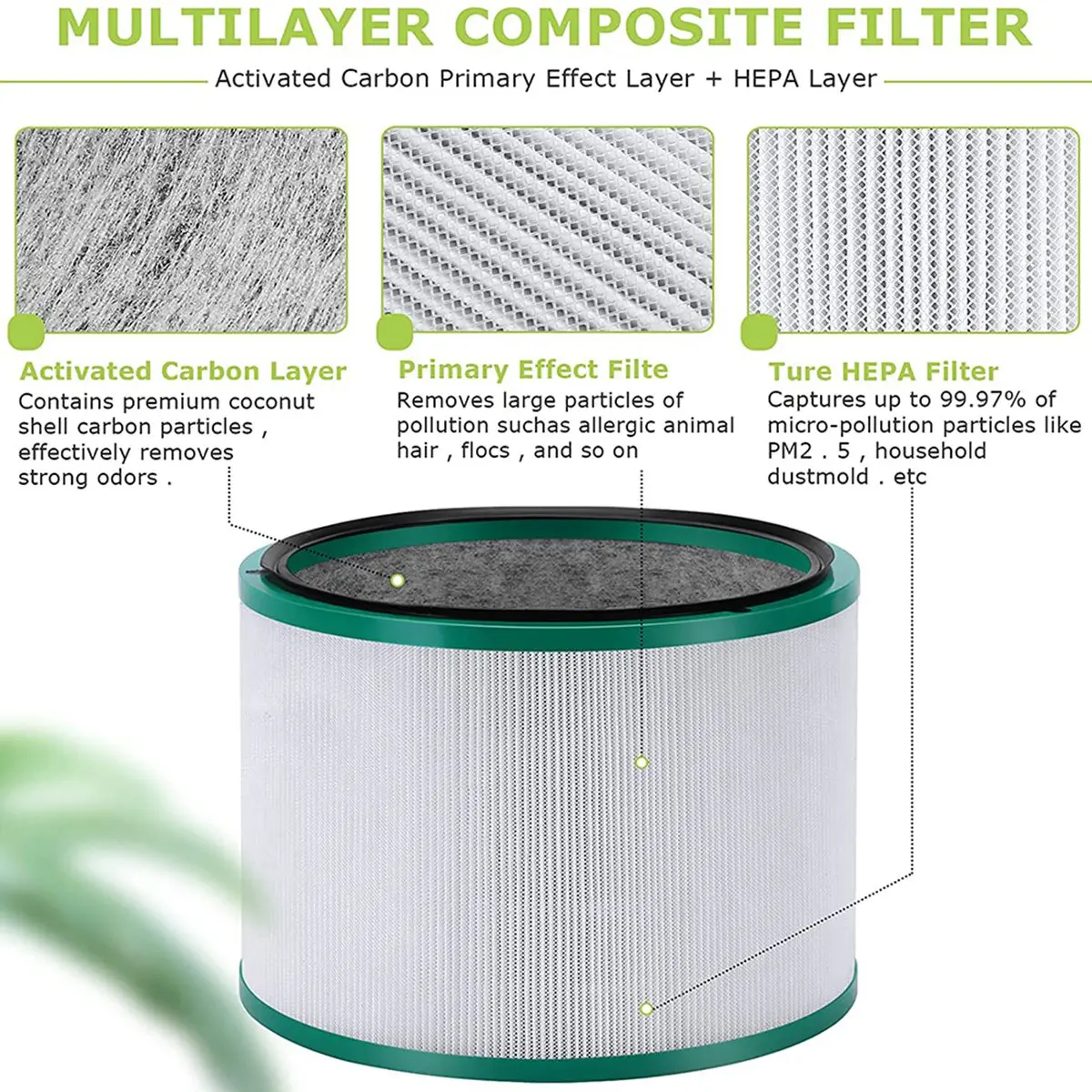 Сменный фильтр для настольного очистителя воздуха Dyson Pure Cool HP03 DP01 DP03 HP00 HP01 HP02 Hot Link