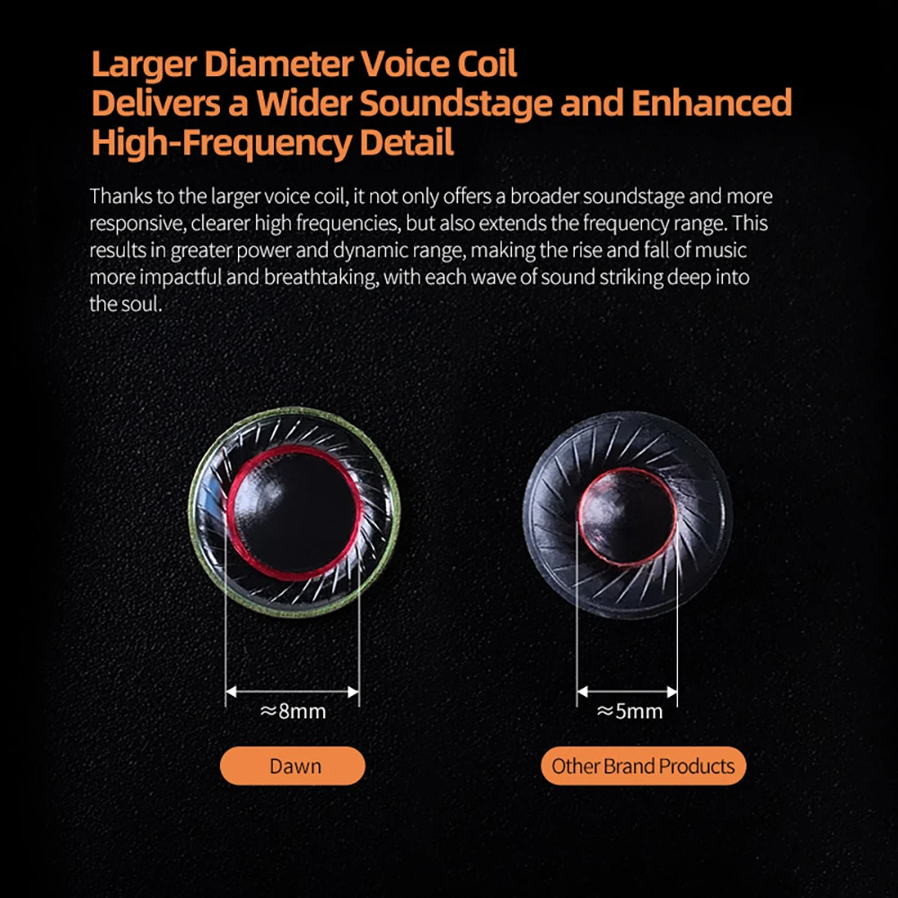 KZ-Dawn динамические проводные наушники HIFI с тяжелыми басами игровые