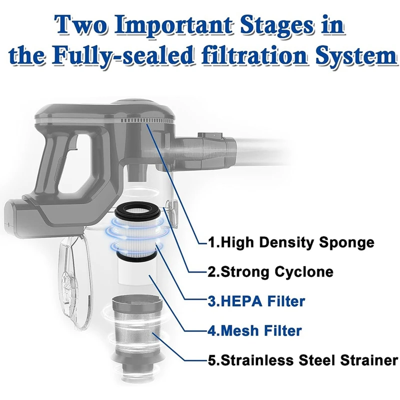 6 шт. HEPA-фильтр с заменой сетчатого фильтра для INSE N5S S6T S6P Pro сменные аксессуары