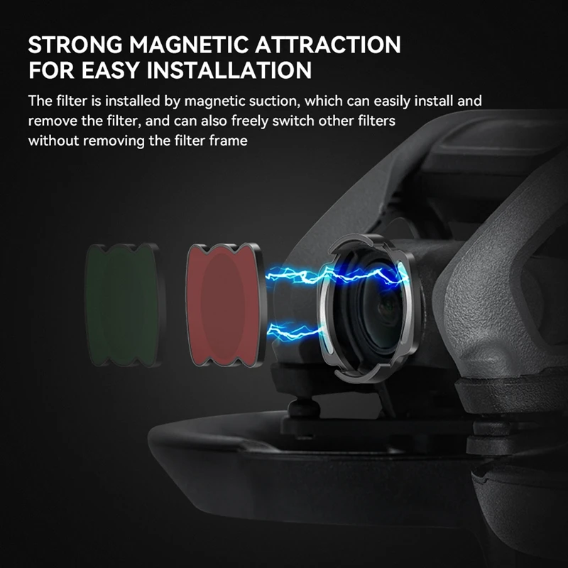 Магнитный фильтр для объектива DJI Avata Drone Gimbal Camera MCUV CPL ND8 ND16 ND32 ND64 Комплект фильтров