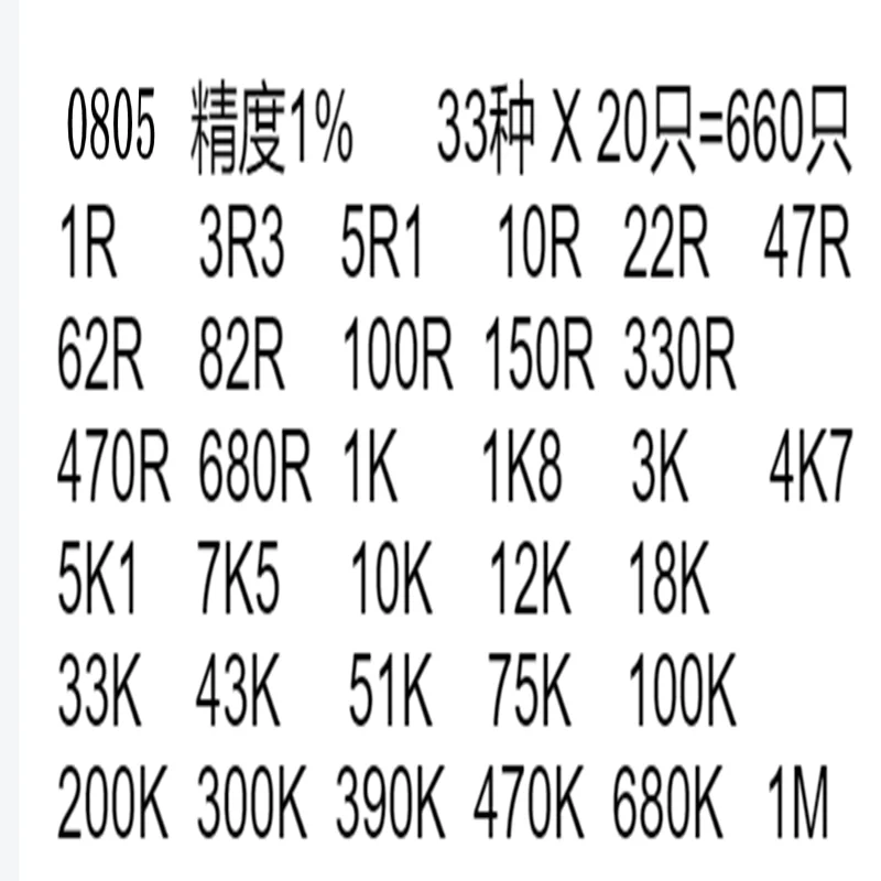 Пакет чип-резисторов 0805 точность 0 ~ 10 м 1% 60 видов каждого 25 штук альтотехника 1500 33