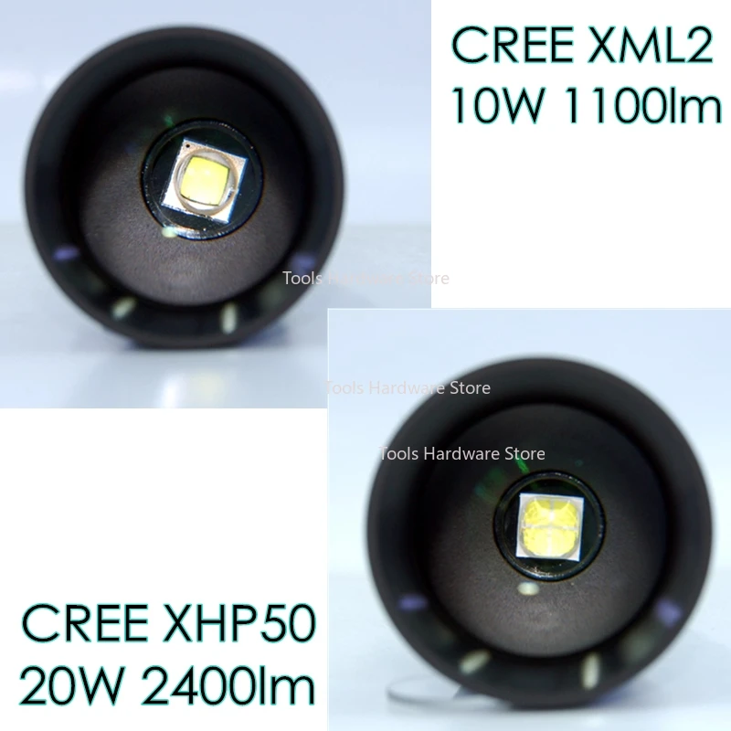 Фото JAXMAN Z1 XHP50.2 3-поворотный зум равномерный фонарик для свадебной фотографии, наполняющий свет для изображения №3