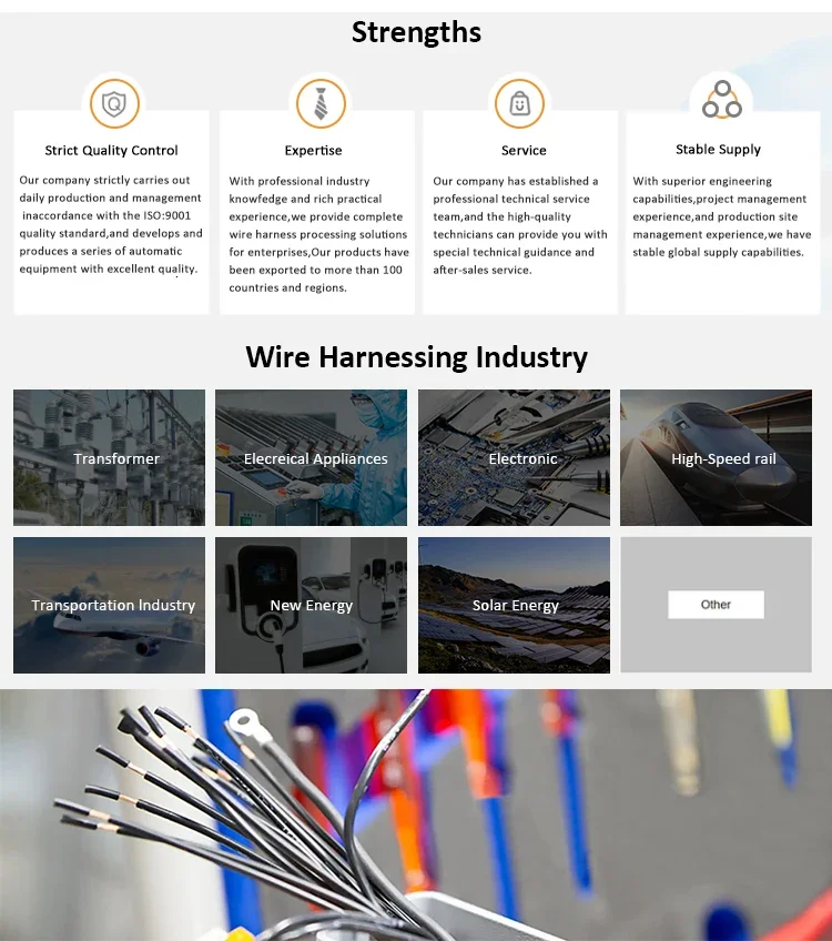 Многофункциональная автоматическая машина для скручивания плетеной проволоки